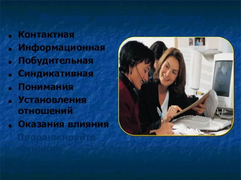 Функции делового общения Контактная Информационная Побудительная Синдикативная Понимания Установления отношений Оказания влияния Проранжируйте функции