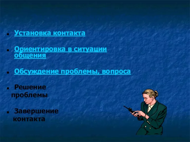 Этапы делового общения Установка контакта Ориентировка в ситуации общения Обсуждение проблемы, вопроса Решение проблемы Завершение контакта