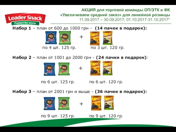 АКЦИЯ для торговой команды ОП/ЭТК и ФК «Увеличиваем средний заказ»