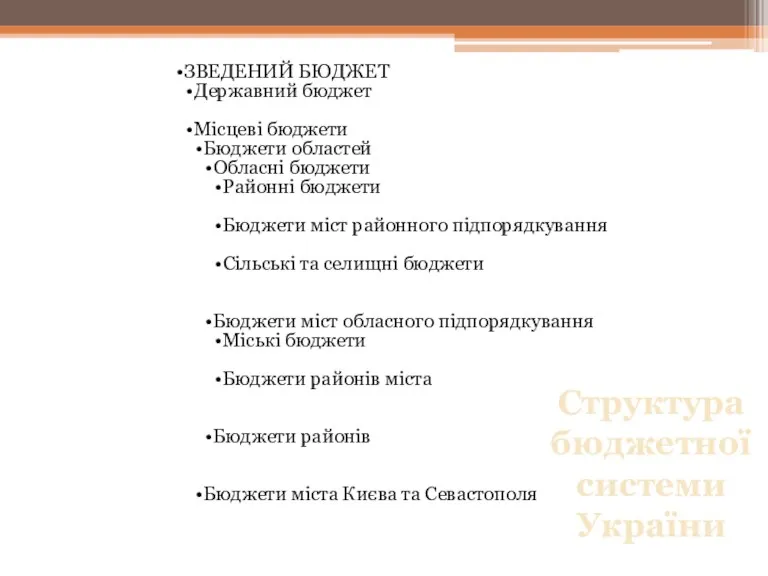 Структура бюджетної системи України ЗВЕДЕНИЙ БЮДЖЕТ Державний бюджет Місцеві бюджети