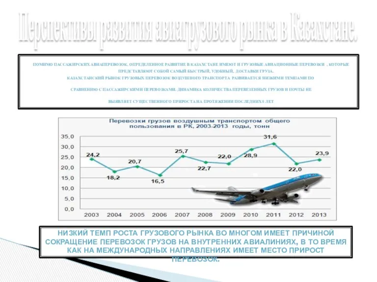 ПОМИМО ПАССАЖИРСКИХ АВИАПЕРЕВОЗОК, ОПРЕДЕЛЕННОЕ РАЗВИТИЕ В КАЗАХСТАНЕ ИМЕЮТ И ГРУЗОВЫЕ