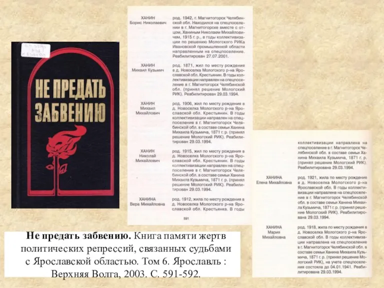 Не предать забвению. Книга памяти жертв политических репрессий, связанных судьбами