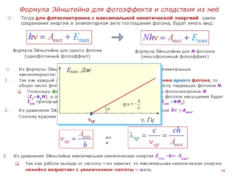 Формула Эйнштейна для фотоэффекта и следствия из неё Тогда для