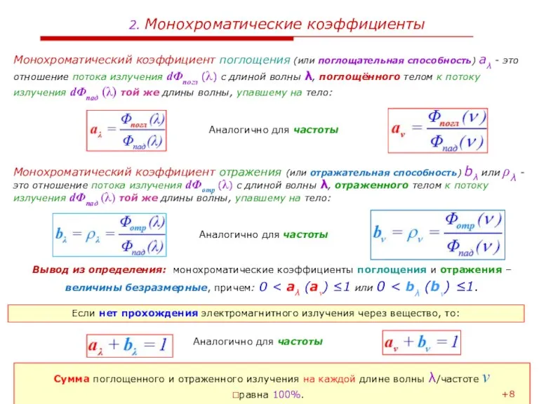 2. Монохроматические коэффициенты Монохроматический коэффициент поглощения (или поглощательная способность) аλ