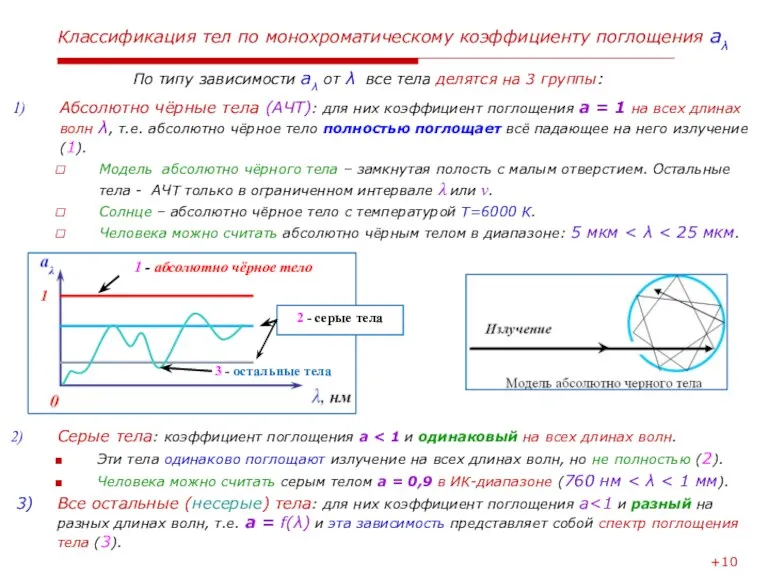 Серые тела: коэффициент поглощения а Эти тела одинаково поглощают излучение