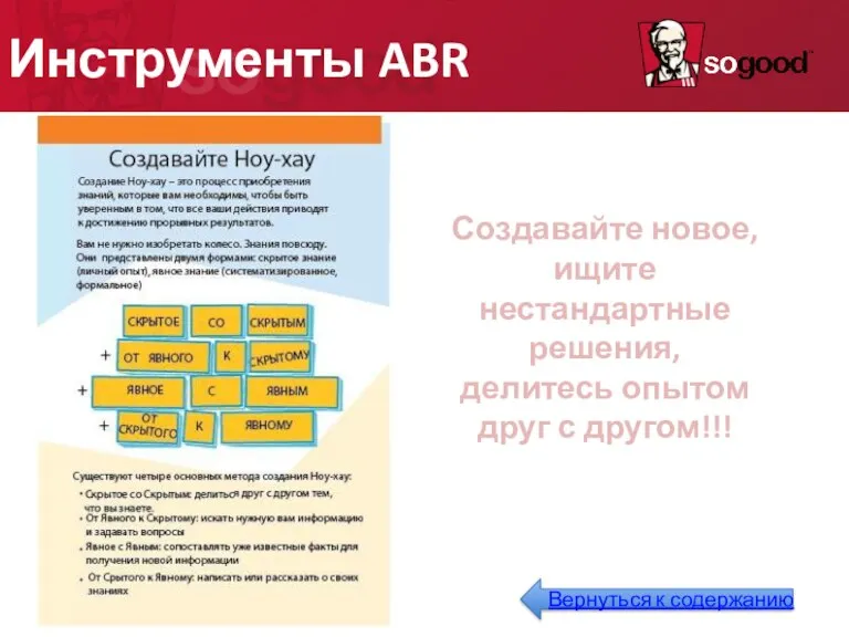 Инструменты ABR Создавайте новое, ищите нестандартные решения, делитесь опытом друг с другом!!!