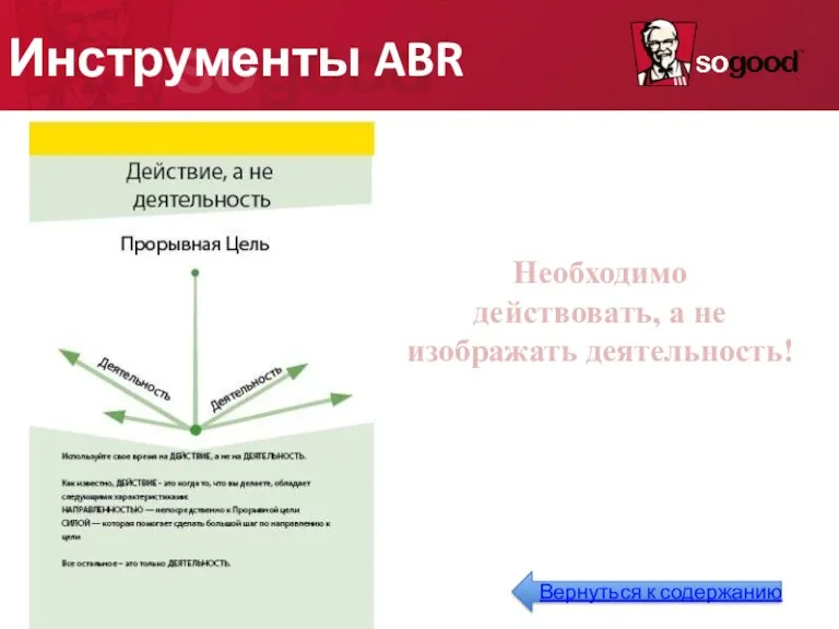 Инструменты ABR Необходимо действовать, а не изображать деятельность!