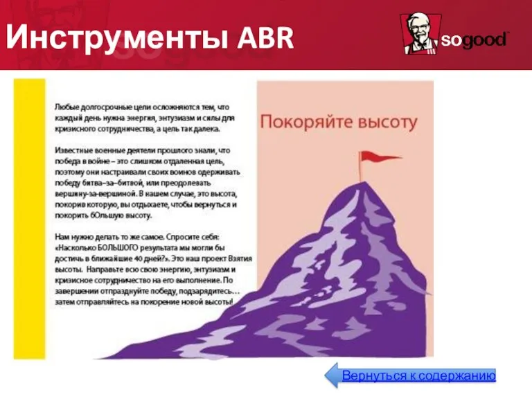 Инструменты ABR