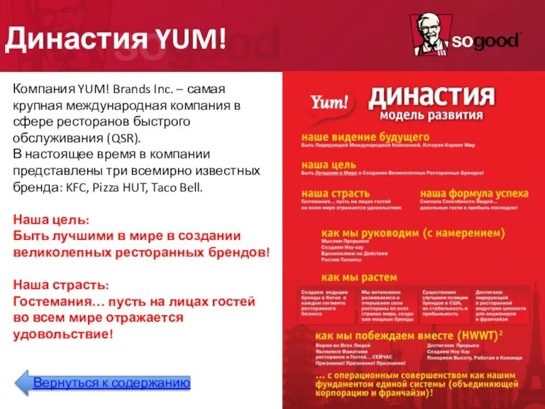 Династия YUM! Компания YUM! Brands Inc. – самая крупная международная