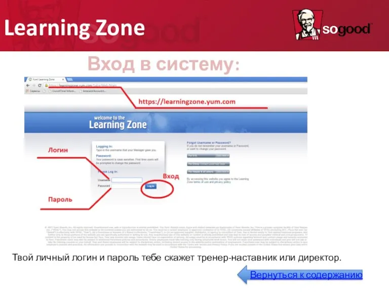 Learning Zone Твой личный логин и пароль тебе скажет тренер-наставник или директор. Вход в систему: