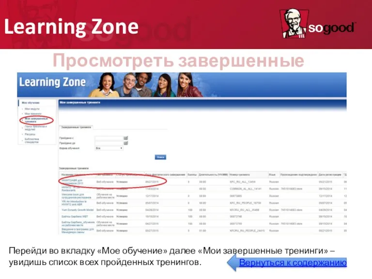 Learning Zone Просмотреть завершенные тренинги: Перейди во вкладку «Мое обучение»