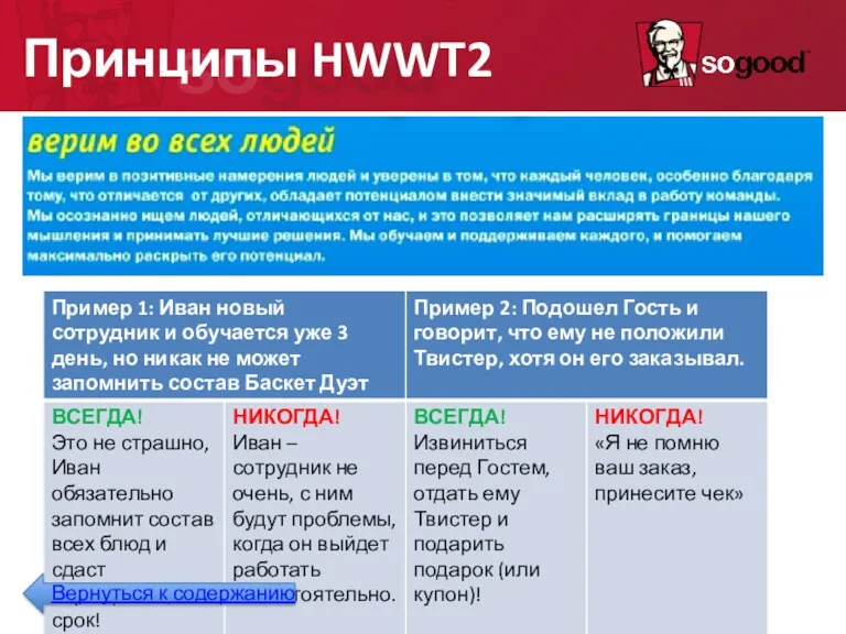 Принципы HWWT2