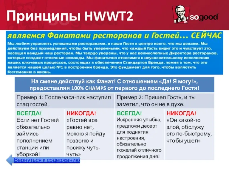 Принципы HWWT2