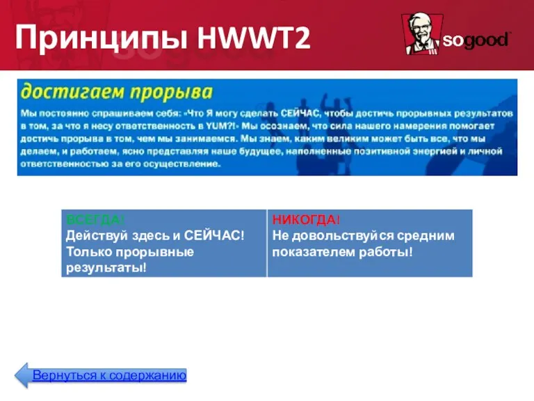 Принципы HWWT2