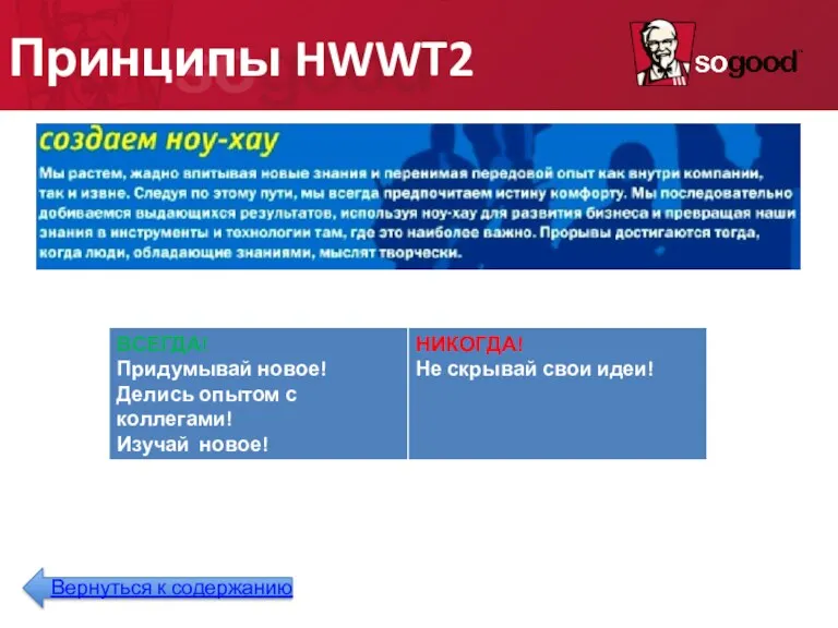 Принципы HWWT2