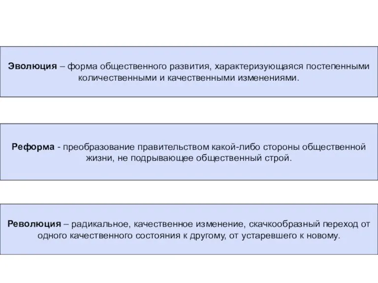 Эволюция – форма общественного развития, характеризующаяся постепенными количественными и качественными