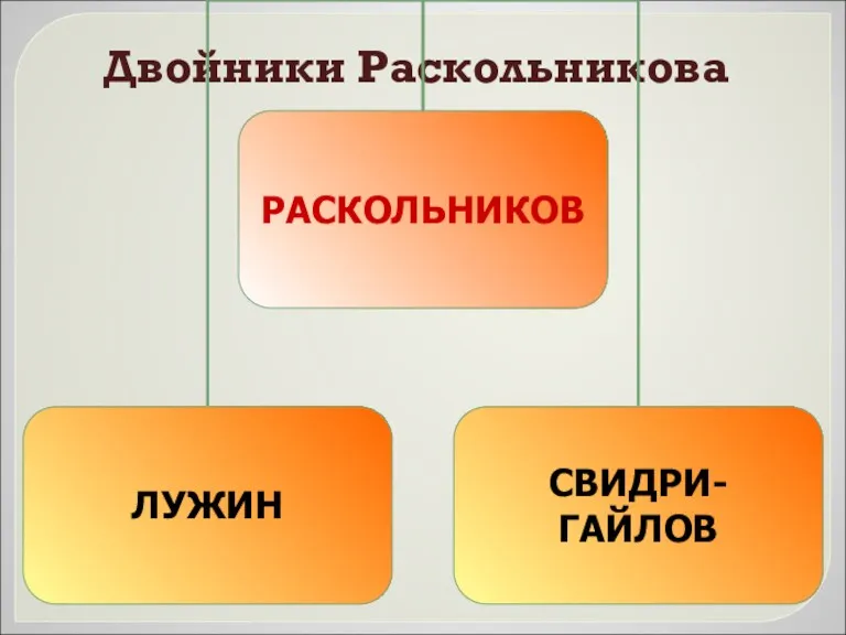 Двойники Раскольникова