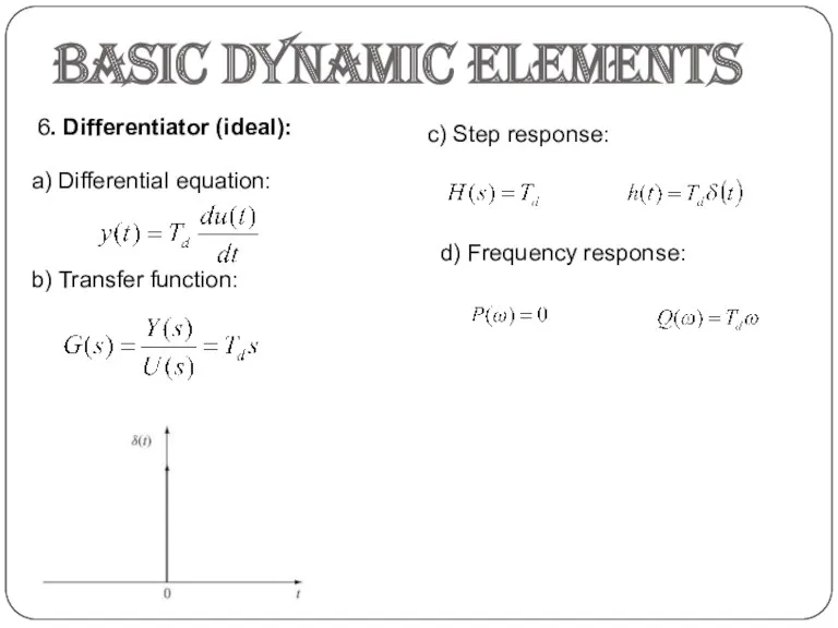 Basic dynamic elements 6. Differentiator (ideal): a) Differential equation: b)