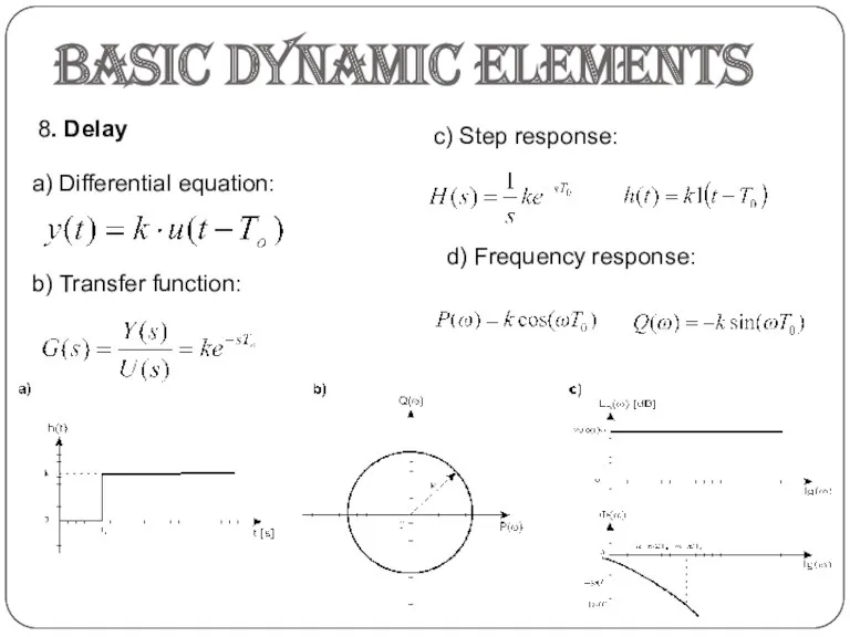 Basic dynamic elements 8. Delay a) Differential equation: b) Transfer