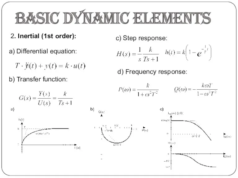 Basic dynamic elements 2. Inertial (1st order): a) Differential equation: