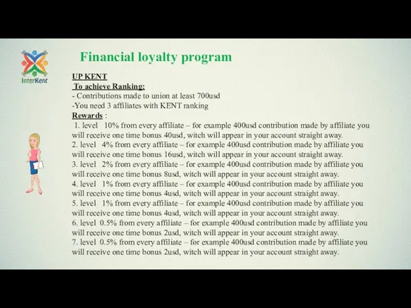 Financial loyalty program UP KENT To achieve Ranking: - Contributions