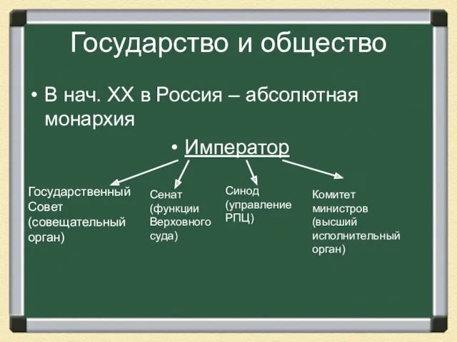 Государство и общество В нач. ХХ в Россия – абсолютная монархия Император Государственный