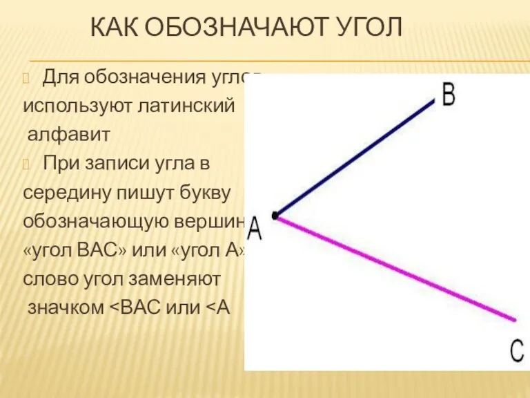 КАК ОБОЗНАЧАЮТ УГОЛ Для обозначения углов используют латинский алфавит При