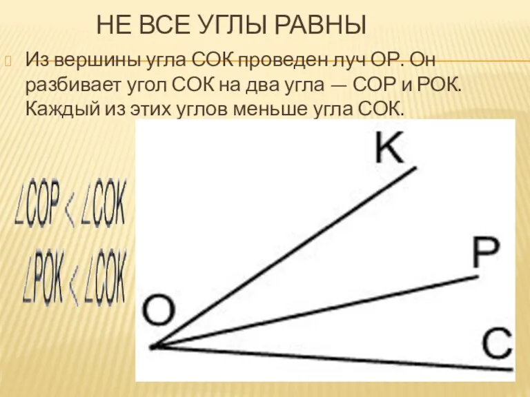 НЕ ВСЕ УГЛЫ РАВНЫ Из вершины угла СОК проведен луч