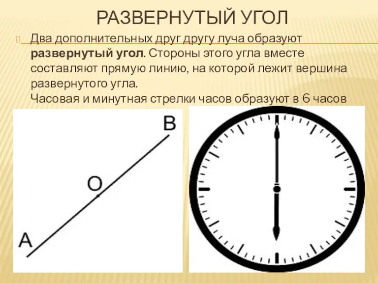 РАЗВЕРНУТЫЙ УГОЛ Два дополнительных друг другу луча образуют развернутый угол.