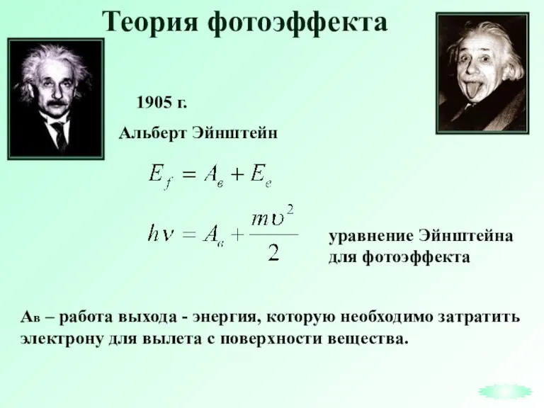 Теория фотоэффекта Альберт Эйнштейн 1905 г. Ав – работа выхода