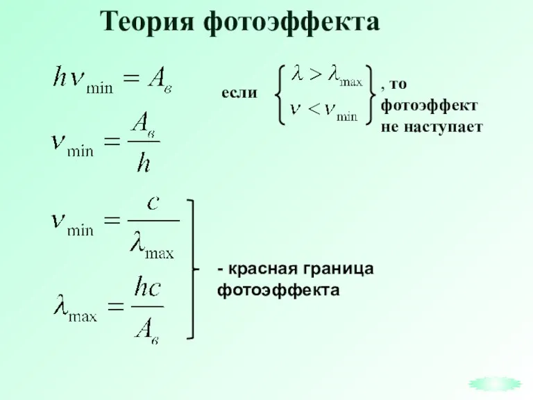 Теория фотоэффекта