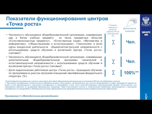 Численность обучающихся общеобразовательной организации, осваивающих два и более учебных предмета