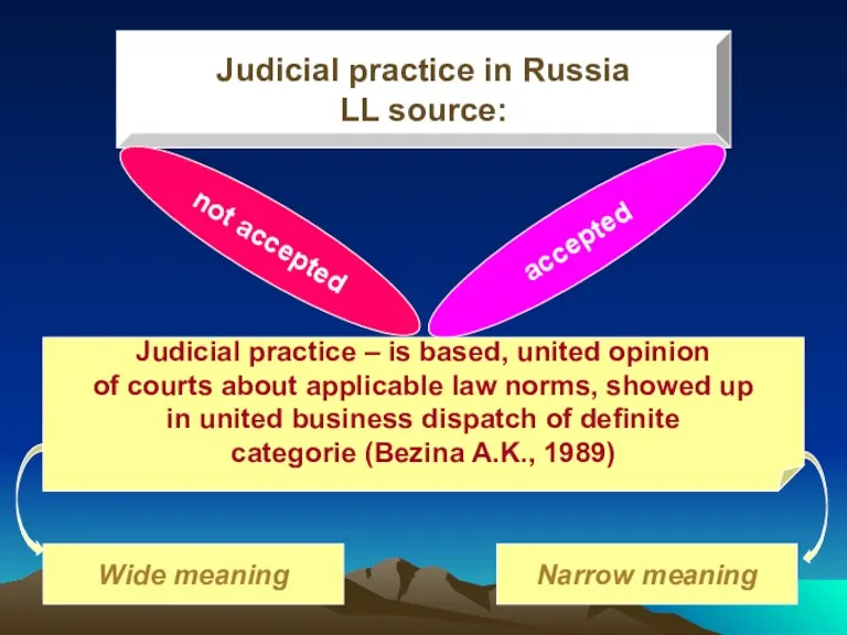 Judicial practice in Russia LL source: not accepted accepted Judicial