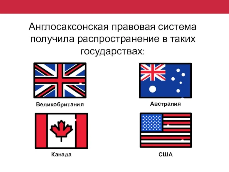 Англосаксонская правовая система получила распространение в таких государствах: Великобритания Канада США Австралия