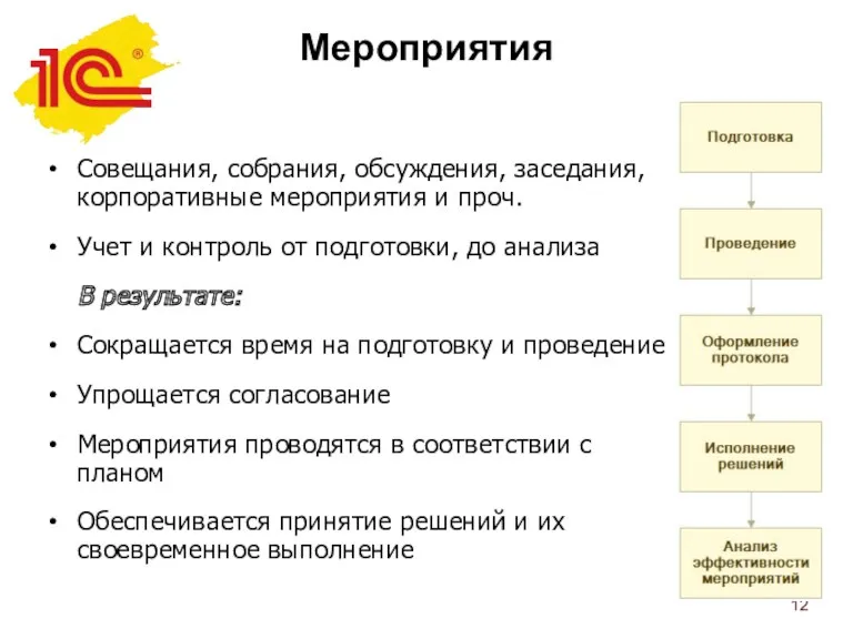 Мероприятия Совещания, собрания, обсуждения, заседания, корпоративные мероприятия и проч. Учет