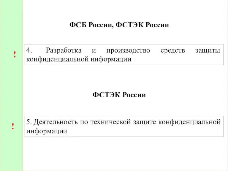 ФСБ России, ФСТЭК России ! 4. Разработка и производство средств защиты конфиденциальной информации