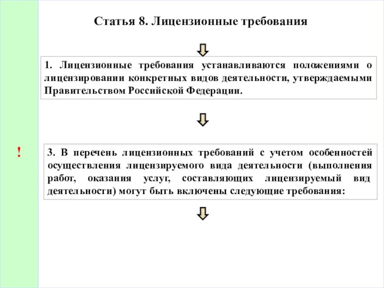 Статья 8. Лицензионные требования 1. Лицензионные требования устанавливаются положениями о лицензировании конкретных видов