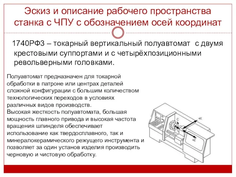 Эскиз и описание рабочего пространства станка с ЧПУ с обозначением