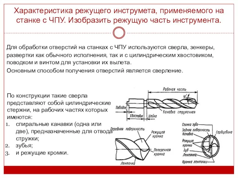 Характеристика режущего инструмета, применяемого на станке с ЧПУ. Изобразить режущую