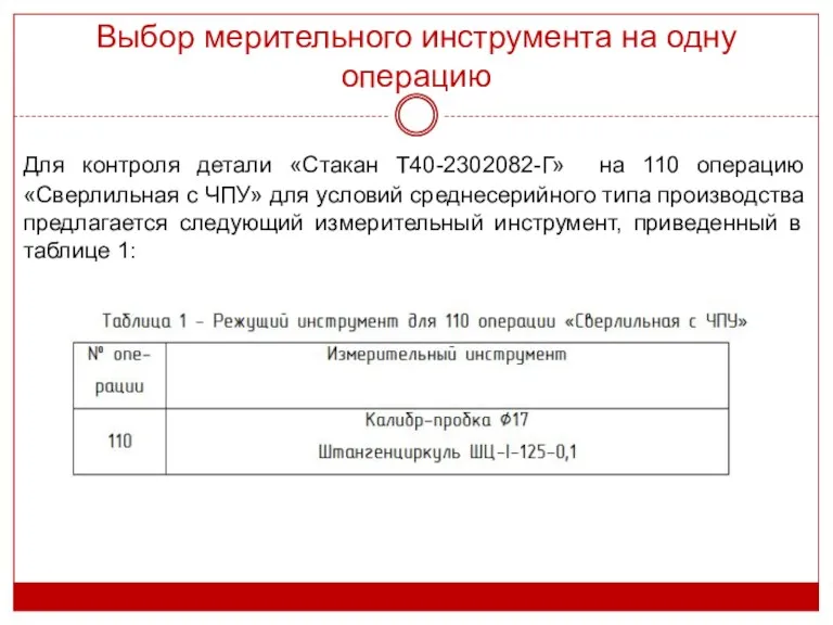 Выбор мерительного инструмента на одну операцию Для контроля детали «Стакан