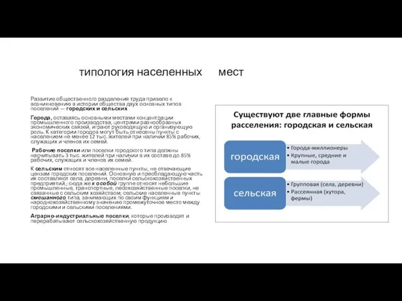 типология населенных мест Развитие общественного разделения труда привело к возникновению