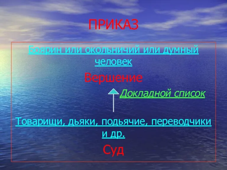 ПРИКАЗ Боярин или окольничий или думный человек Вершение Докладной список