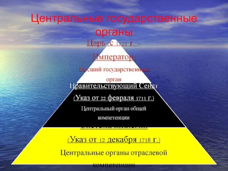 Центральные государственные органы