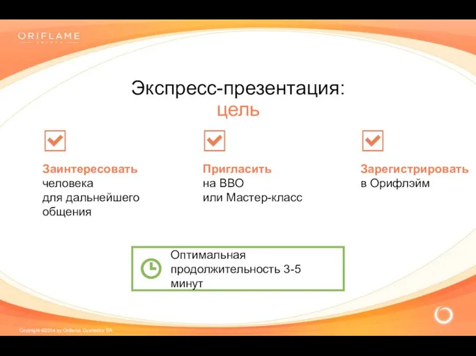 Экспресс-презентация: цель Заинтересовать человека для дальнейшего общения Пригласить на ВВО