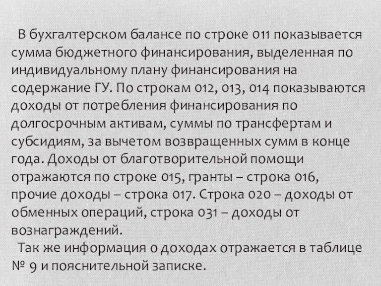 В бухгалтерском балансе по строке 011 показывается сумма бюджетного финансирования,