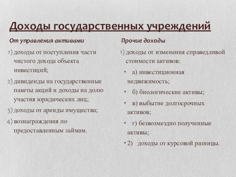 Доходы государственных учреждений доходы от поступления части чистого дохода объекта