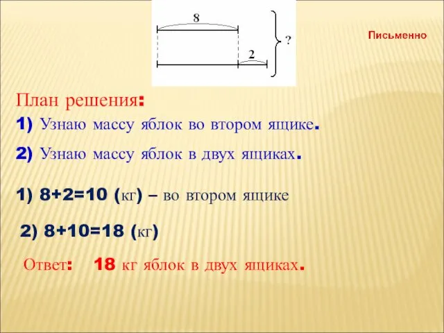 1) 8+2=10 (кг) – во втором ящике 2) 8+10=18 (кг)