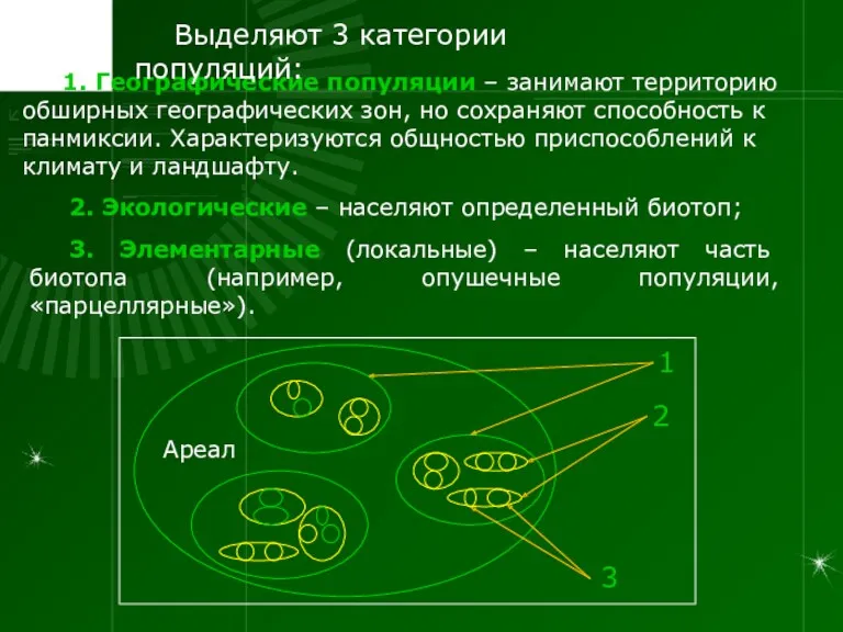 1. Географические популяции – занимают территорию обширных географических зон, но