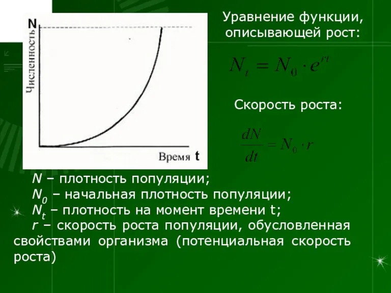 Уравнение функции, описывающей рост: Скорость роста: N – плотность популяции;