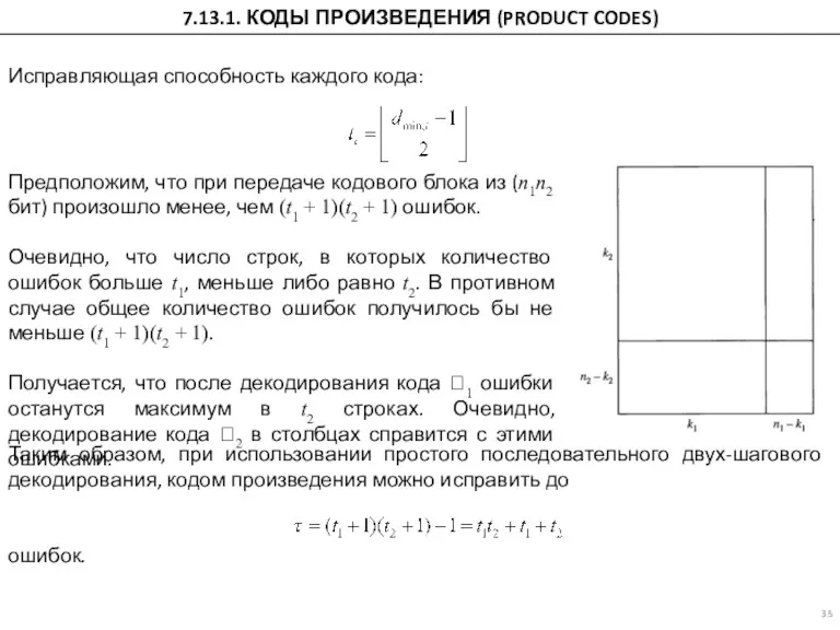 7.13.1. КОДЫ ПРОИЗВЕДЕНИЯ (PRODUCT CODES) Исправляющая способность каждого кода: Таким